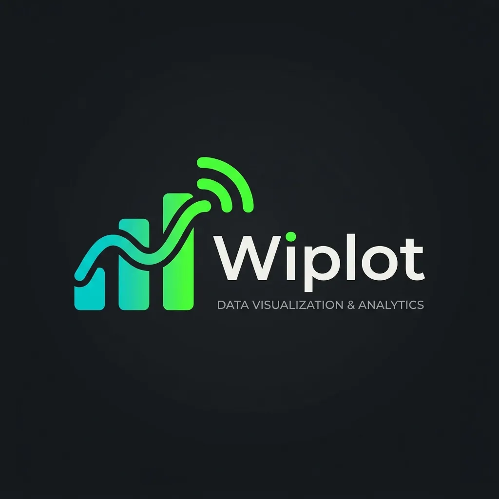 Wiplot.com